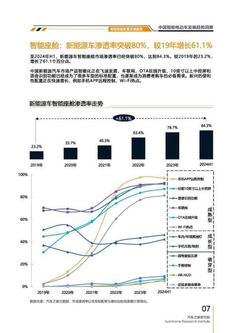 东莞175起亚对未来市场的预测，名爵汽车品牌文化的传播